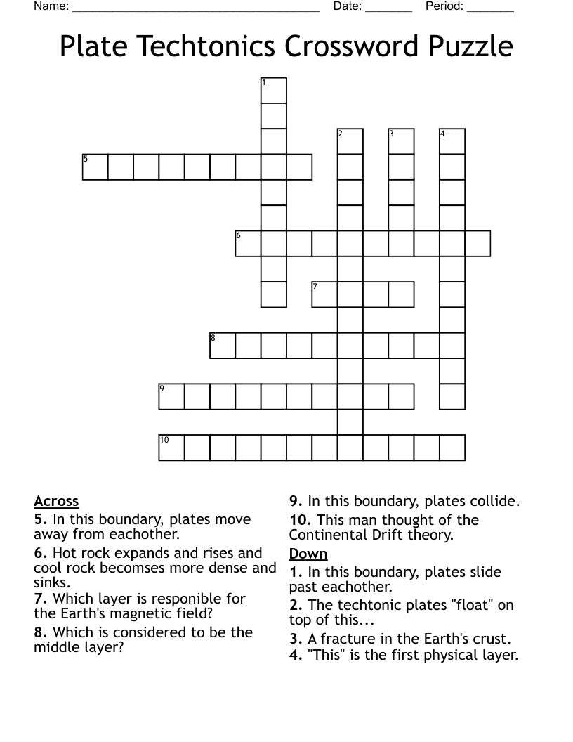 Plate Techtonics Crossword Puzzle