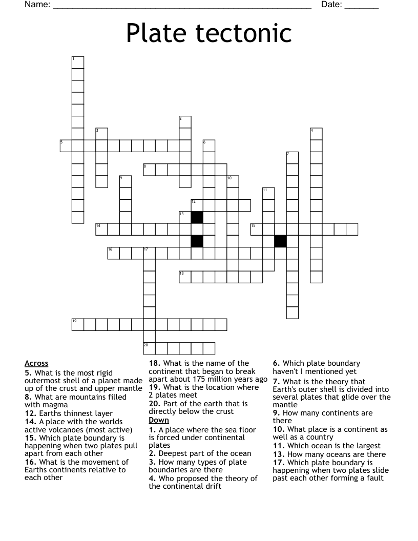 Plate Tectonic Crossword WordMint Plate Tectonic Crossword WordMint