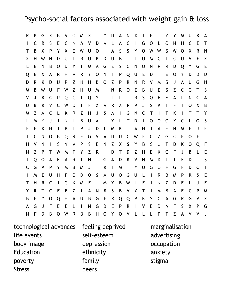 Psycho-social factors associated with weight gain & loss Word Search