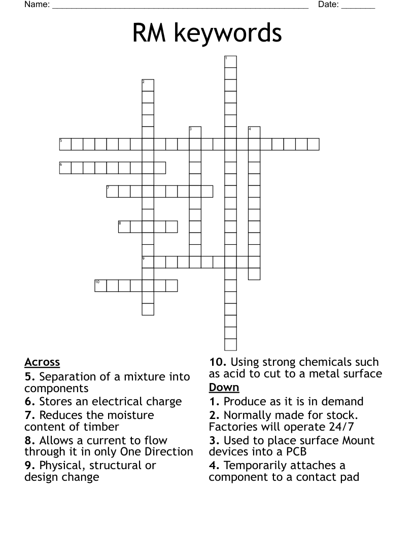 RM keywords Crossword
