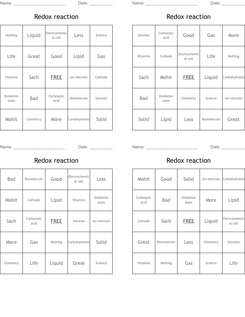 Redox reaction Bingo Cards