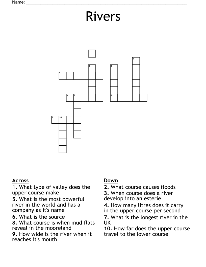 River Rapids Crossword Puzzle Clue