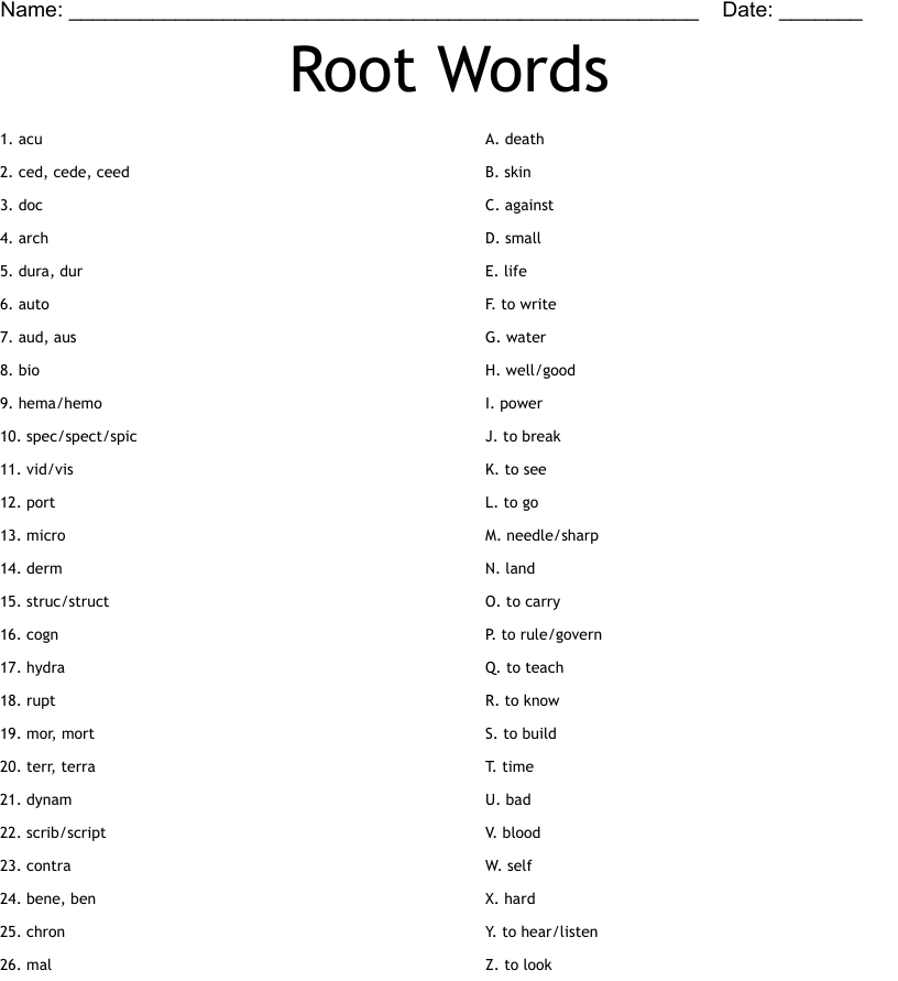 Root Words Worksheet Second Grade Prefixes Worksheets Discover What 