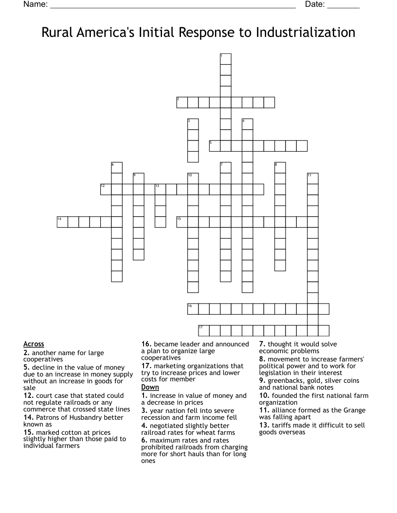 Rural America's Initial Response to Industrialization