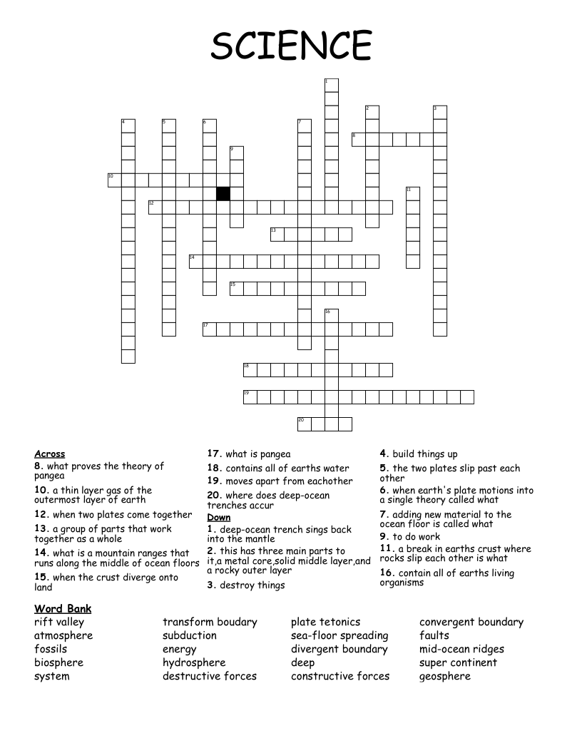 SCIENCE Crossword