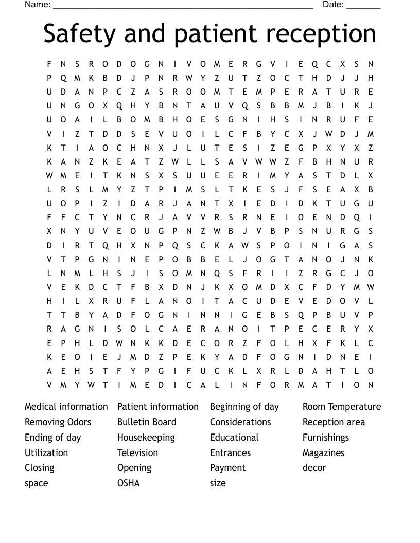 Safety and patient reception