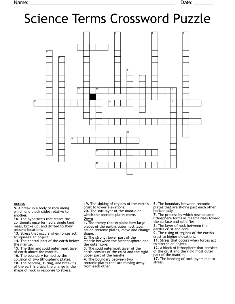 Plate Tectonic Crossword WordMint