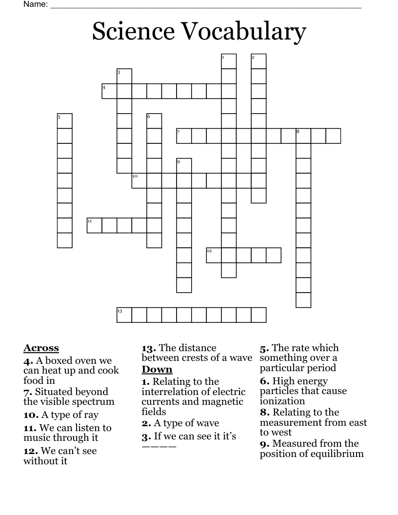 Science Vocabulary  Crossword