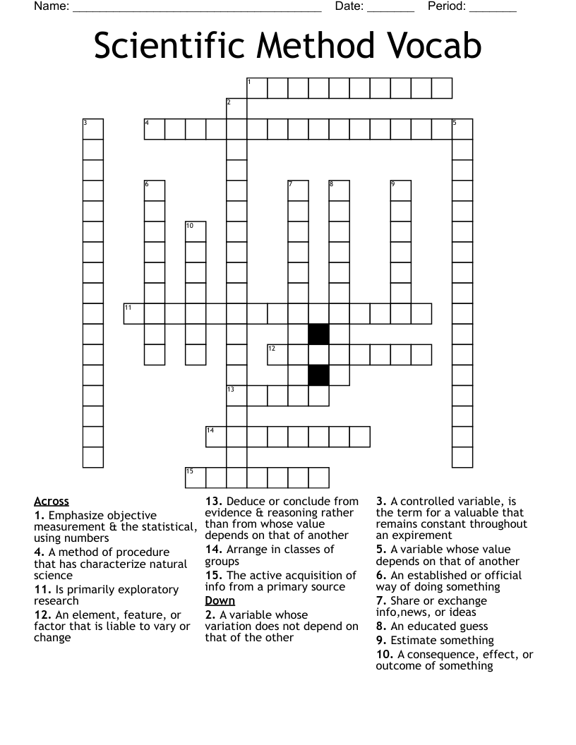 Scientific Method Vocab Crossword WordMint