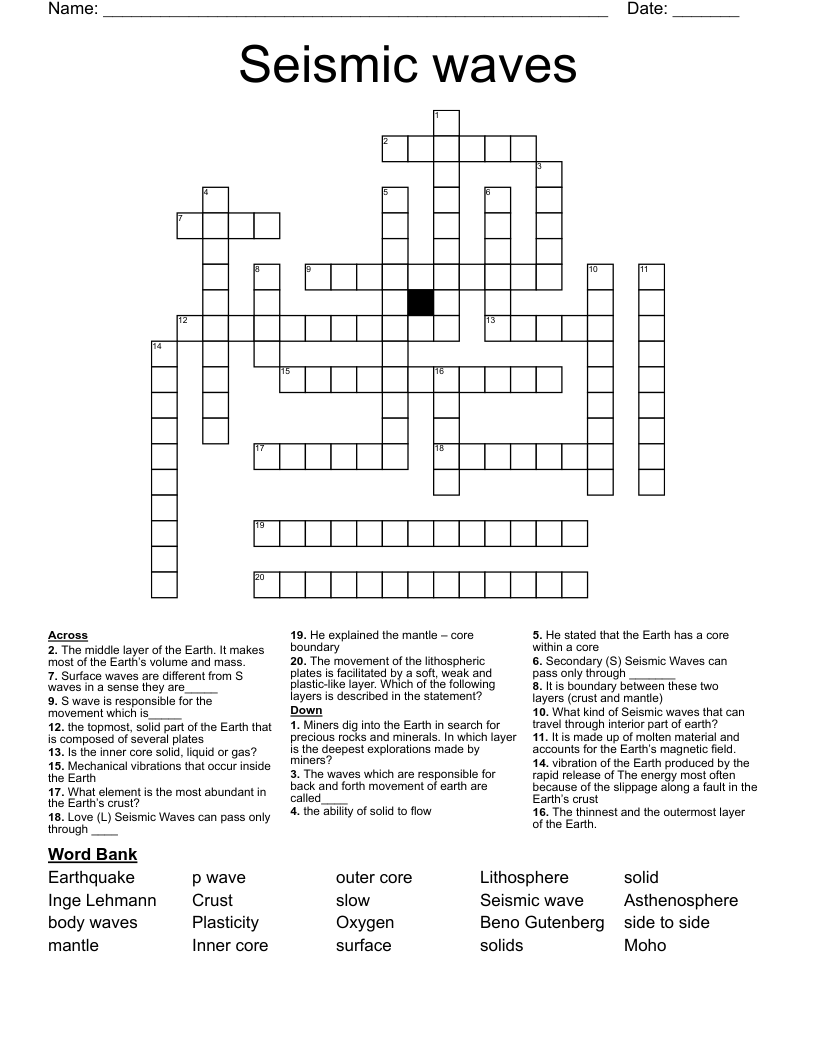 Seismic waves Crossword