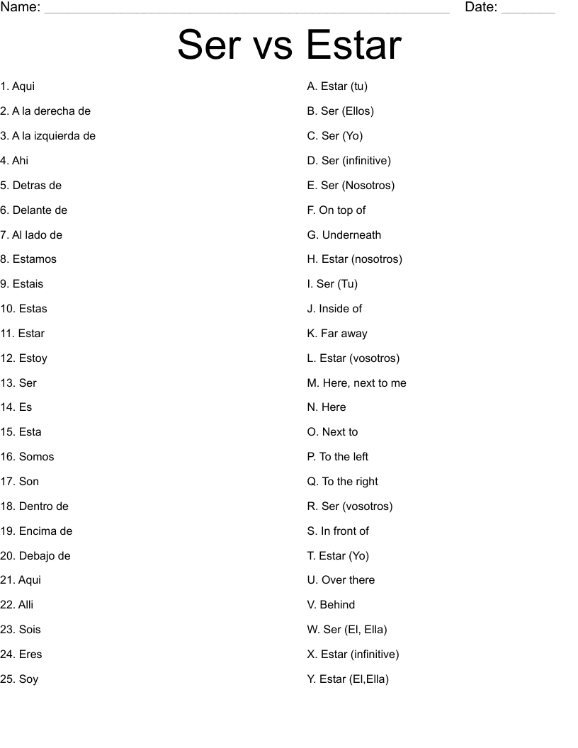 Ser vs Estar Worksheet - WordMint