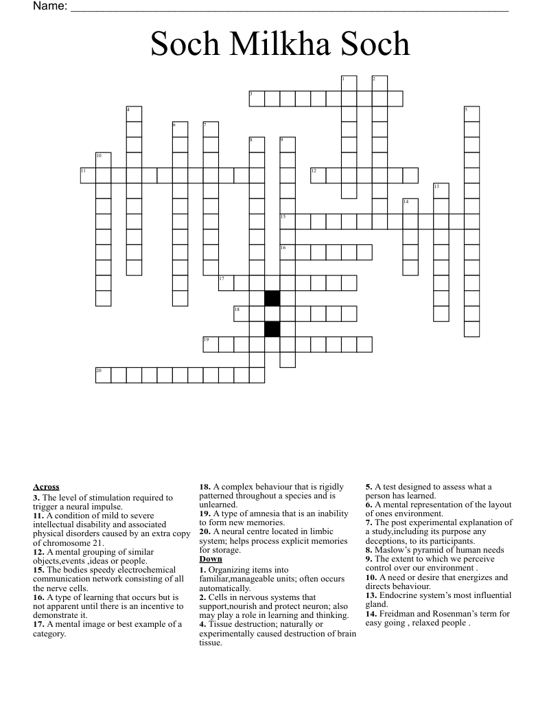 Soch Milkha Soch  Crossword