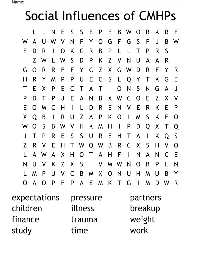 Social Influences of CMHPs Word Search