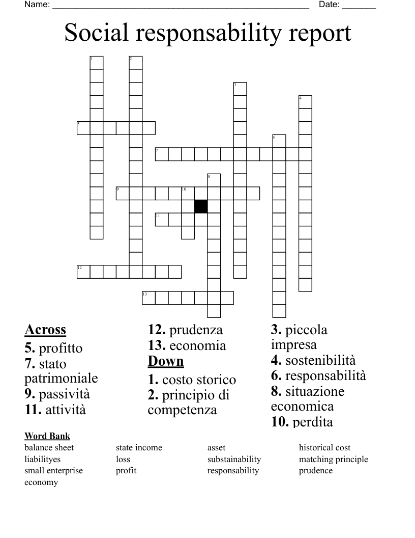 Social responsability report