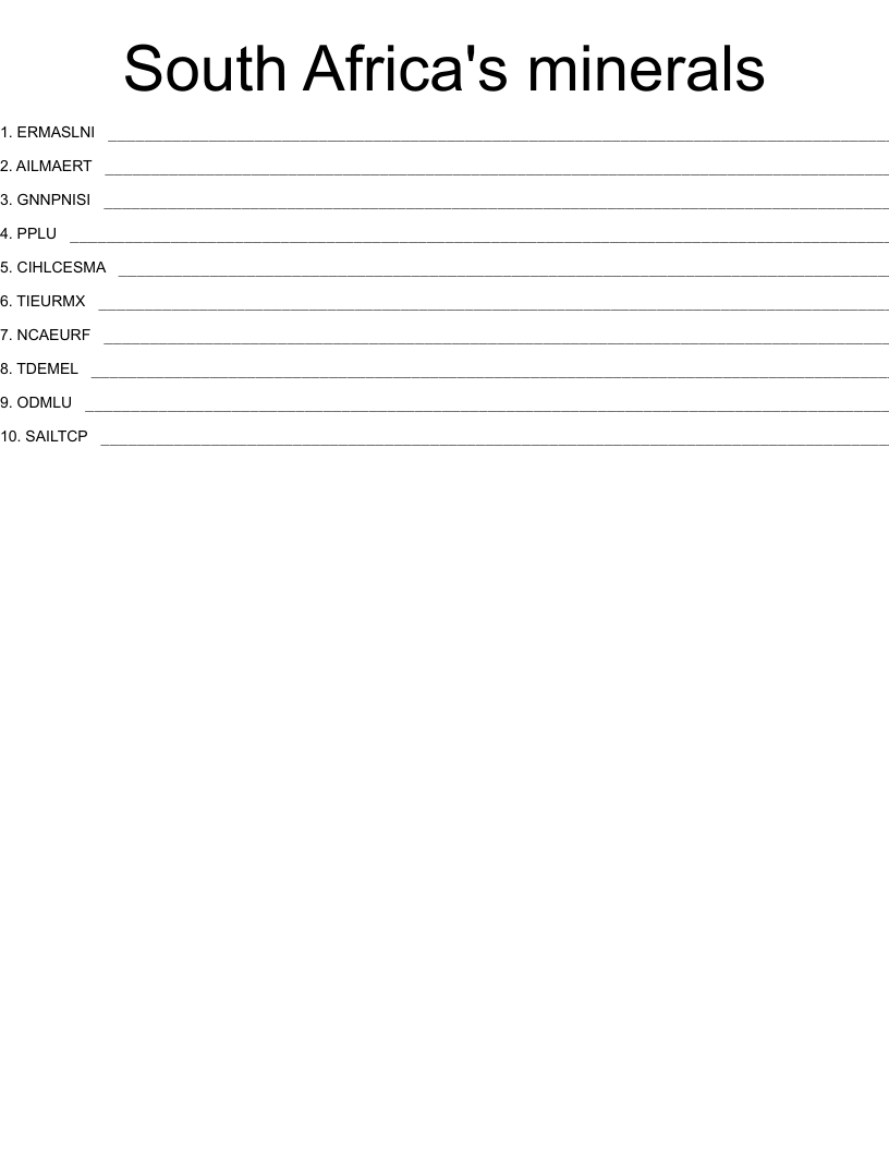 South Africa's minerals Word Scramble