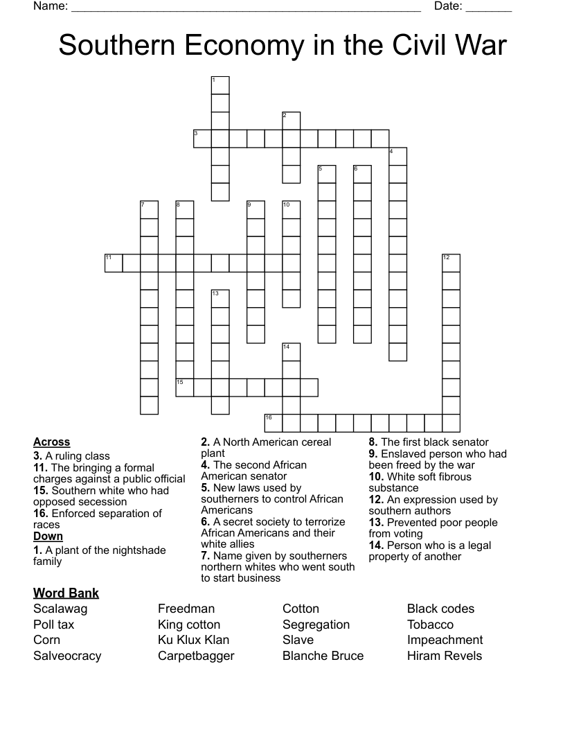 Southern Economy in the Civil War Crossword