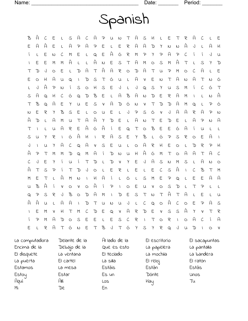 Ser Vs Estar Worksheet WordMint