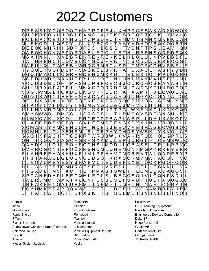 2022 Customers Word Search