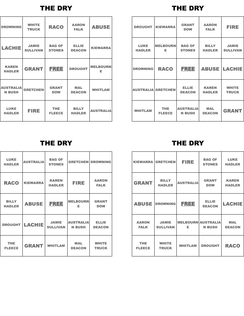 THE DRY Bingo Cards