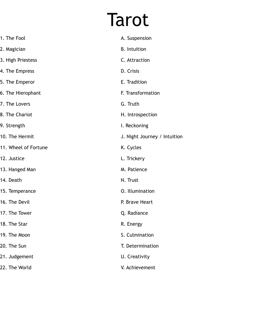 Tarot Worksheet - WordMint