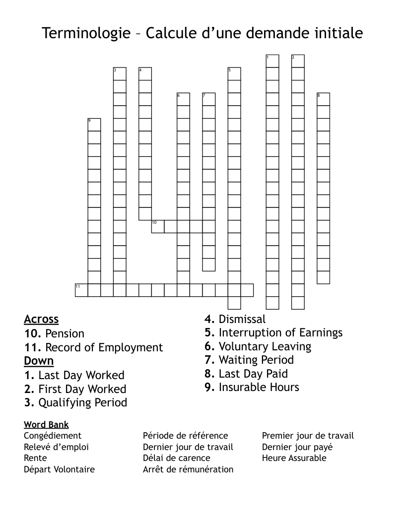 Terminologie – Calcule d’une demande initiale Crossword