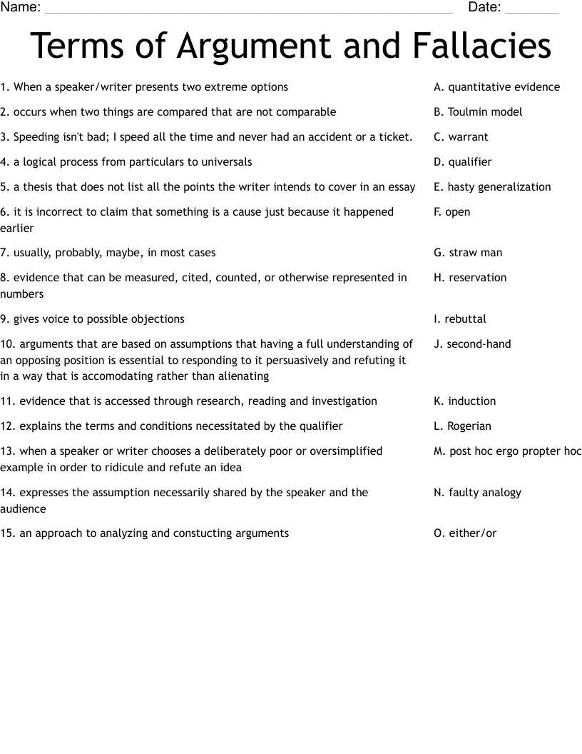 Terms Of Argument And Fallacies Worksheet WordMint