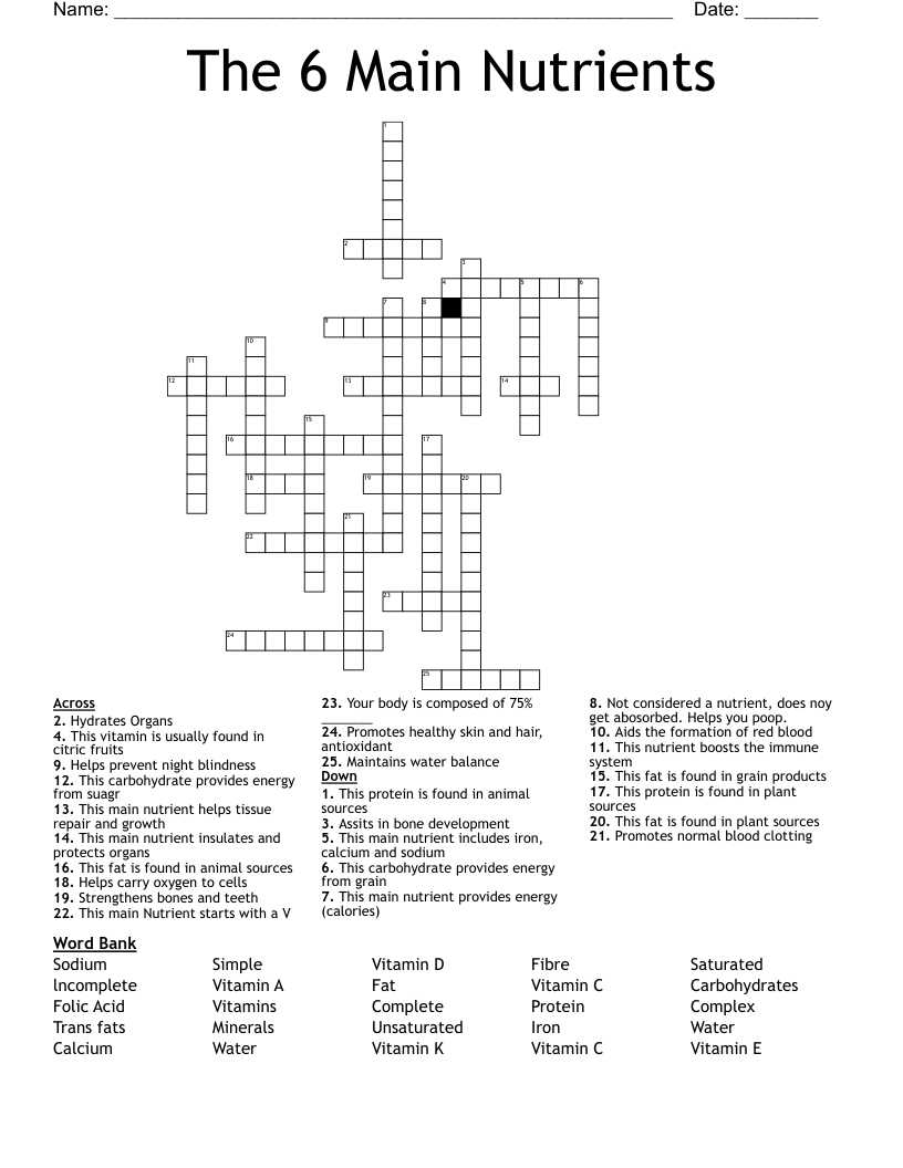 Essential Nutrients Crossword WordMint