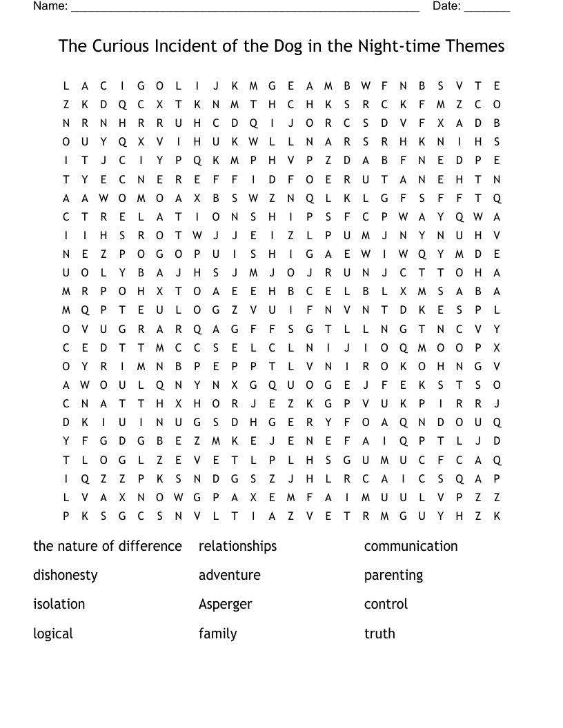 The Curious Incident of the Dog in the Night-time Themes Word Search