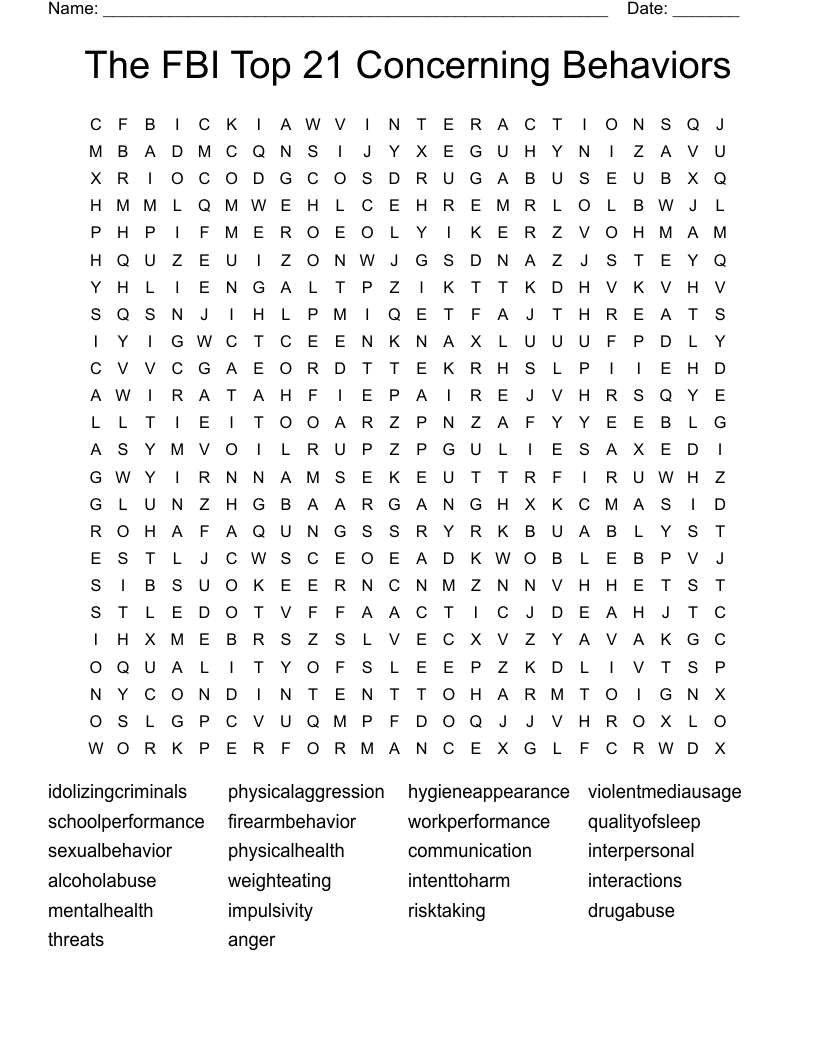 The FBI Top 21 Concerning Behaviors Word Search