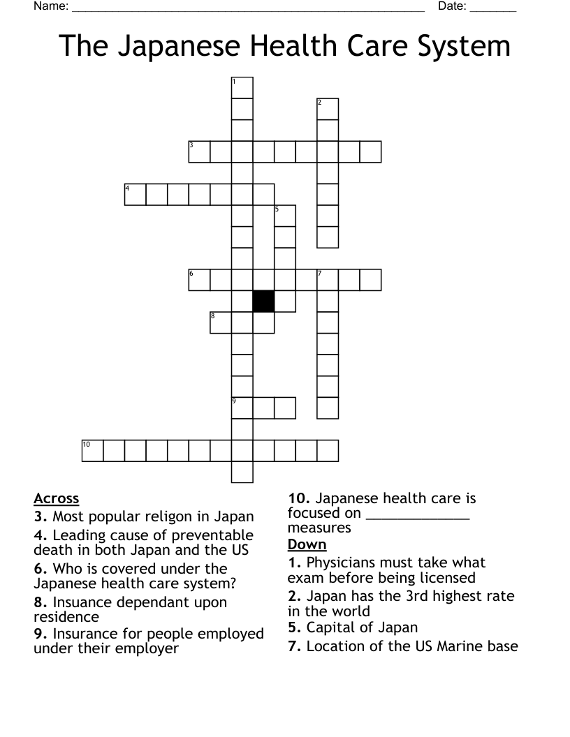 The Japanese Health Care System