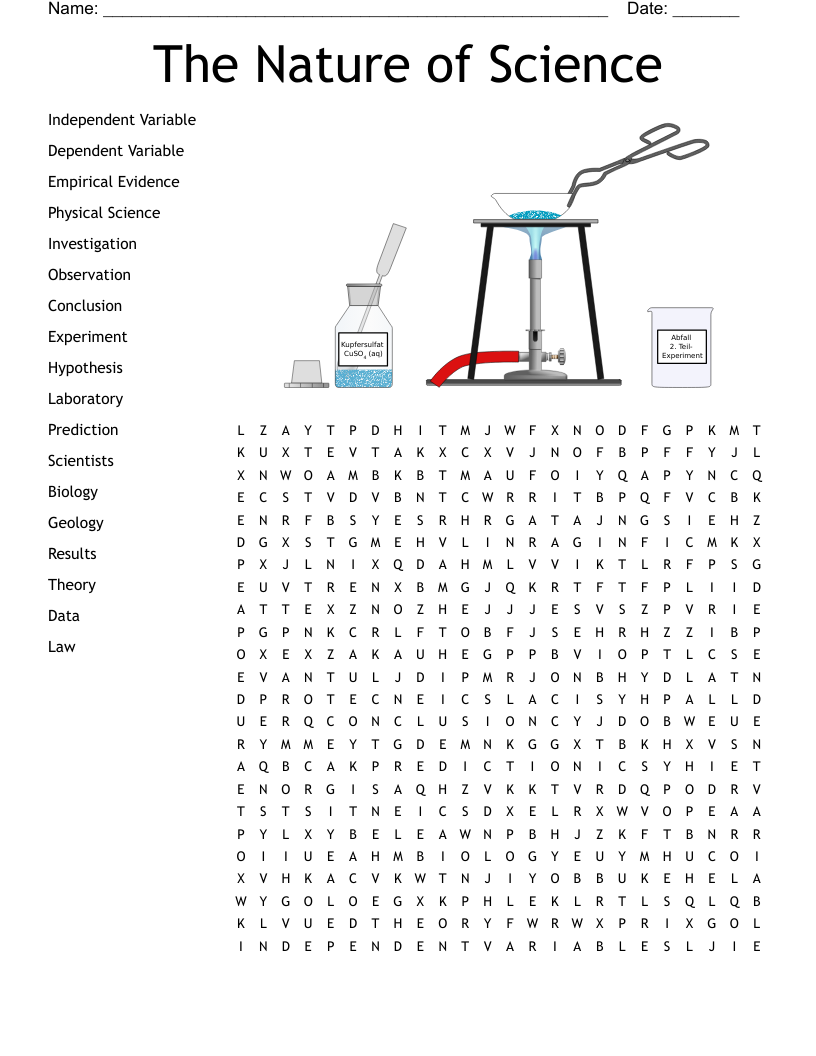 Science Word Search Science Disciplines Word Search Norman Ellis