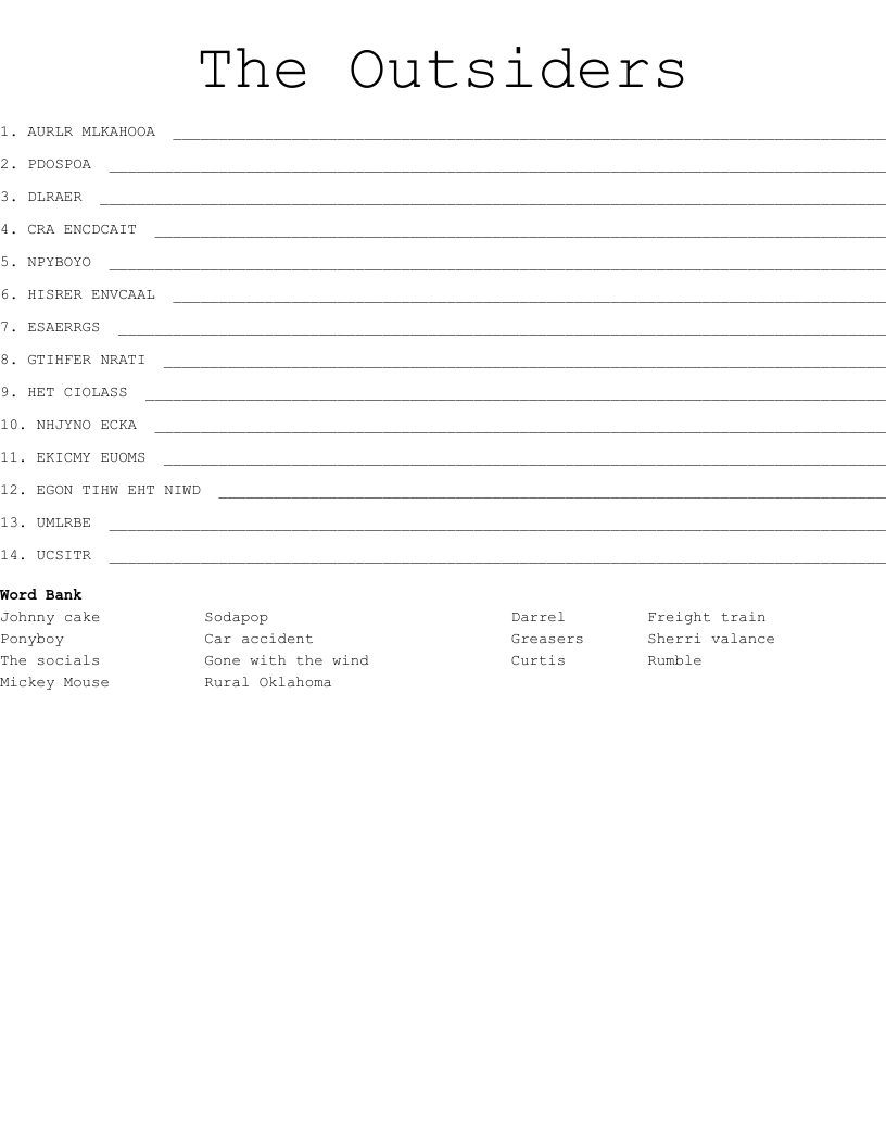 The Outsiders Word Scramble