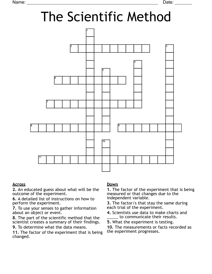 The Scientific Method Crossword WordMint