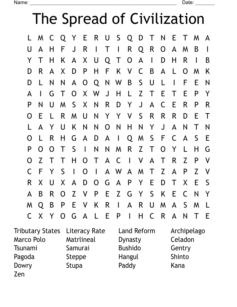 The Spread Of Civilization Word Search WordMint