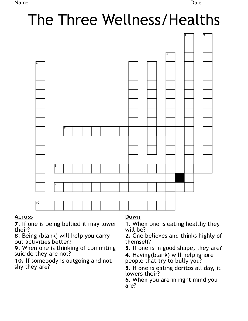 The Three Wellness/Healths 