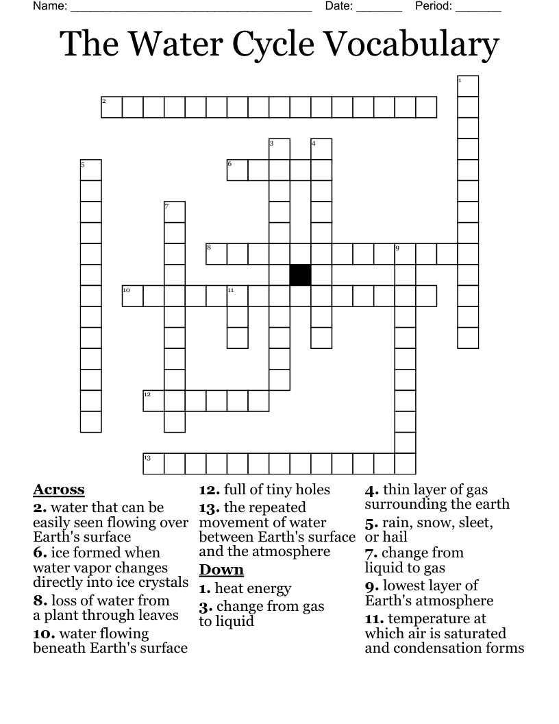 Water Cycle Crossword Puzzle