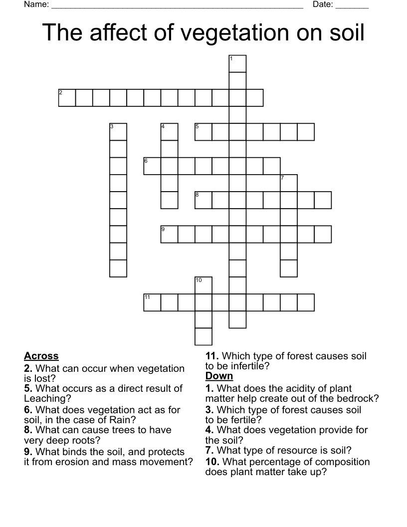 The affect of vegetation on soil Crossword