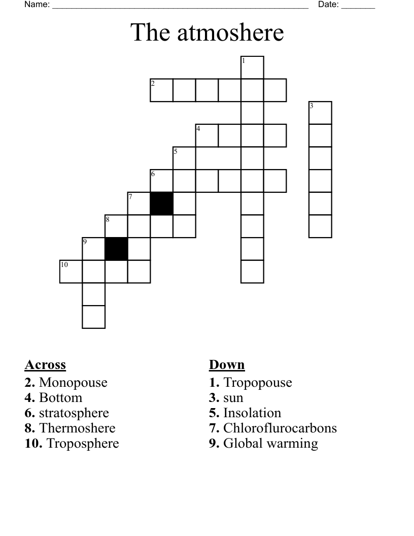 The atmoshere Crossword