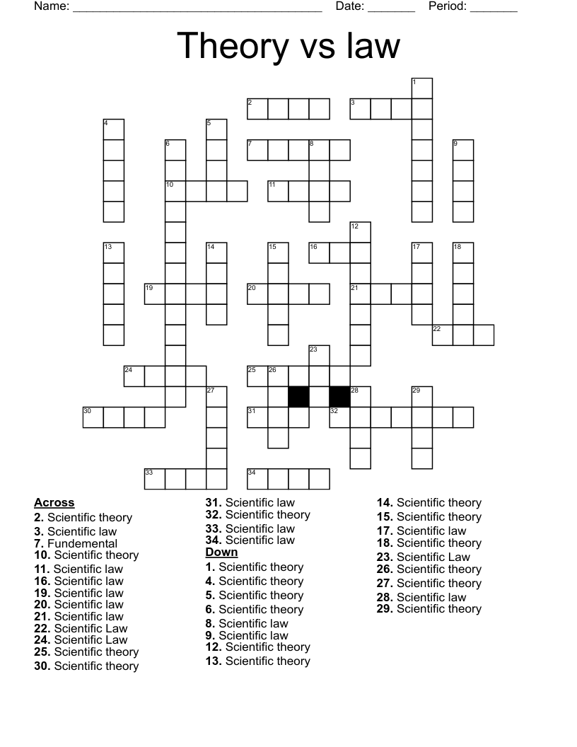 Theory vs law Crossword