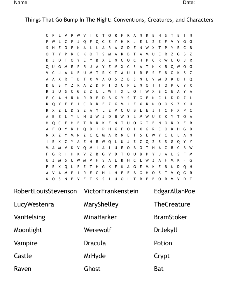 Things That Go Bump In The Night: Conventions, Creatures, and Characters
