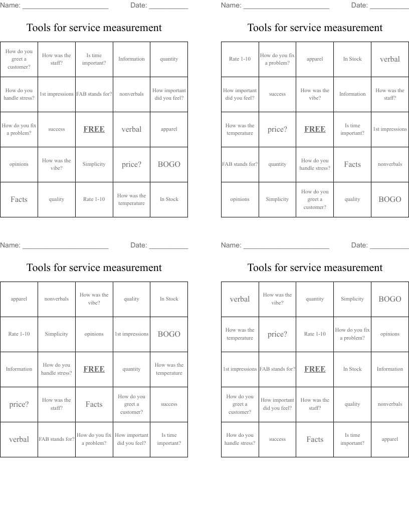 Tools for service measurement