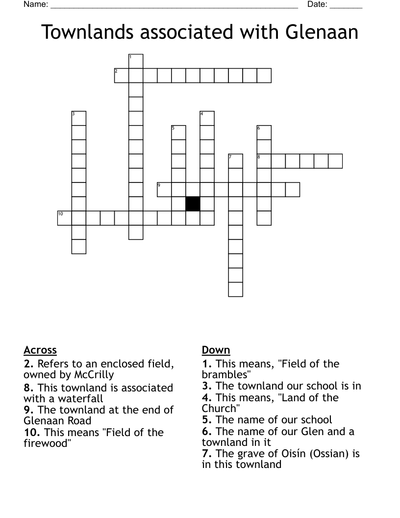 Townlands associated with Glenaan Crossword
