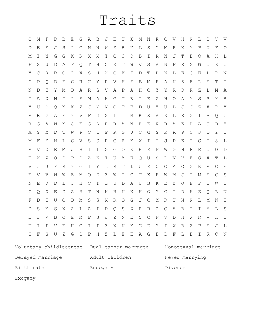 Traits Word Search
