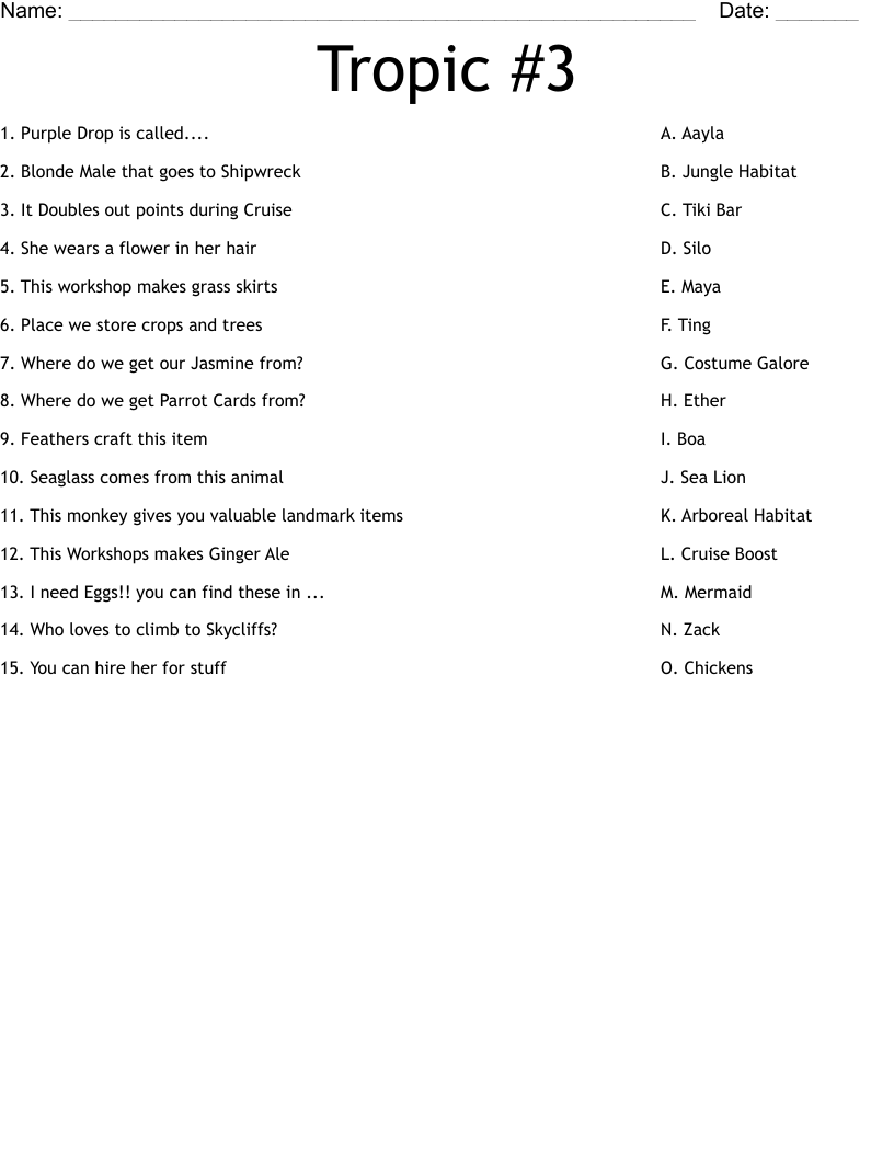 Tropic #3 Worksheet
