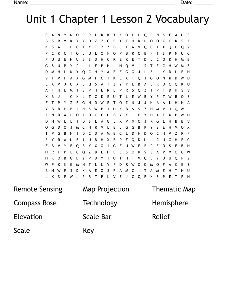 Unit 1 Chapter 1 Lesson 2 Vocabulary  Word Search