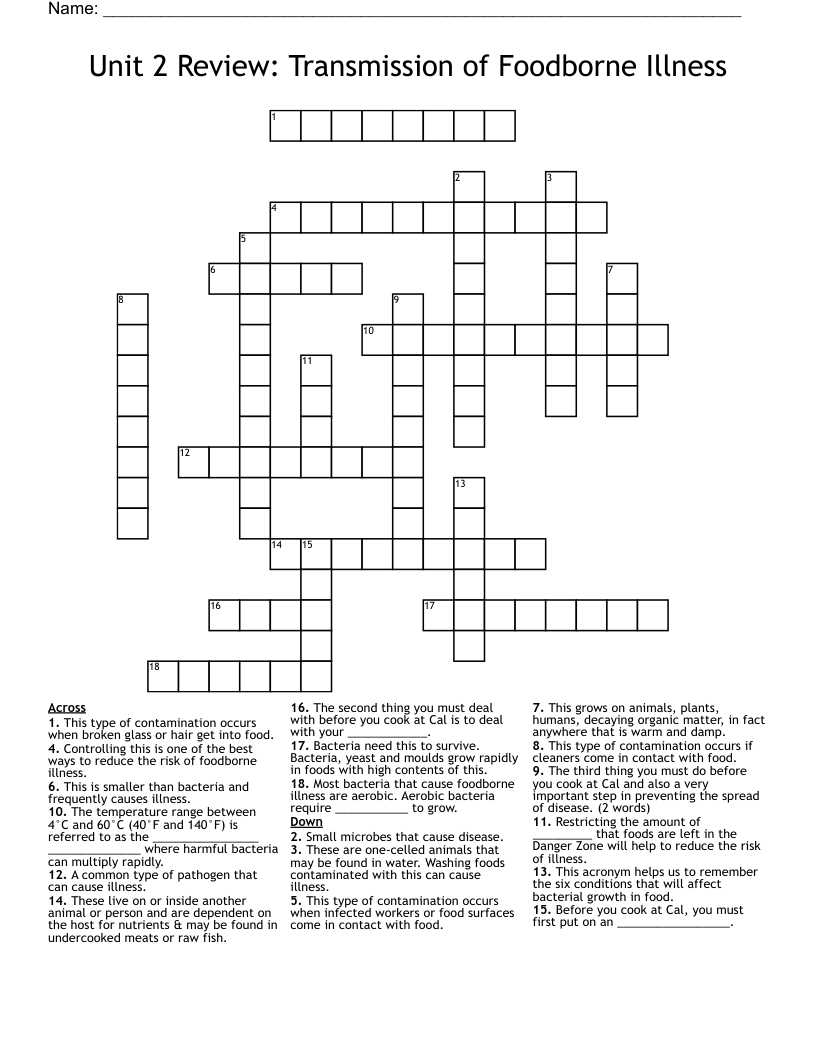 Unit 2 Review Transmission of Foodborne Illness Crossword WordMint