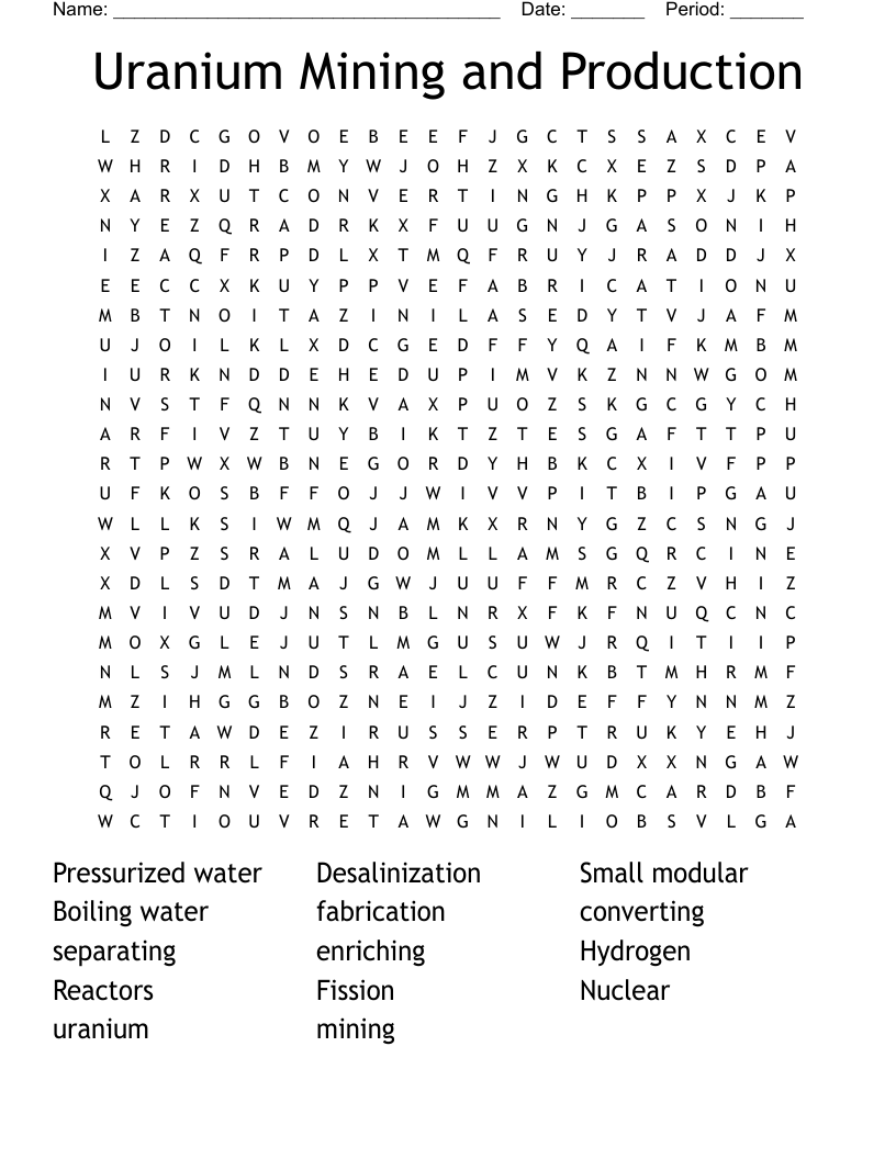 Uranium Mining and Production