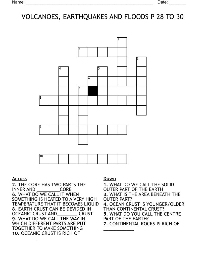 VOLCANOES, EARTHQUAKES AND FLOODS P 28 TO 30