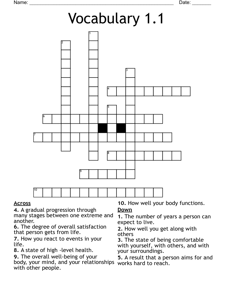 Vocabulary 1.1 Crossword