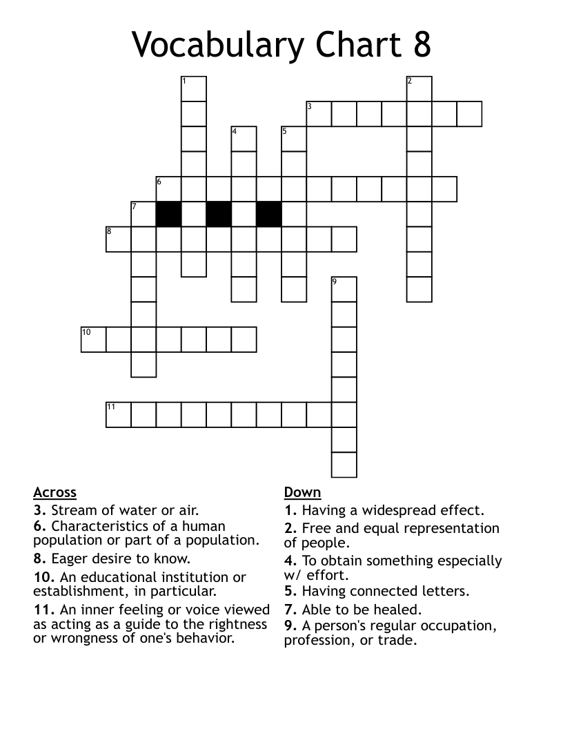 Vocabulary Chart 8 Crossword